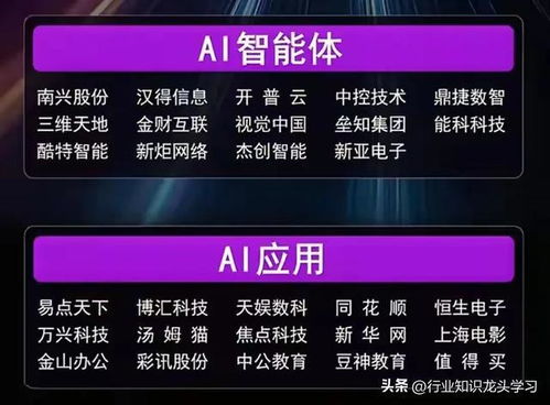 值得珍藏的顶级科技资产 商业航天、国产算力、机器人、6G产业链与全球第一的结算设备企业