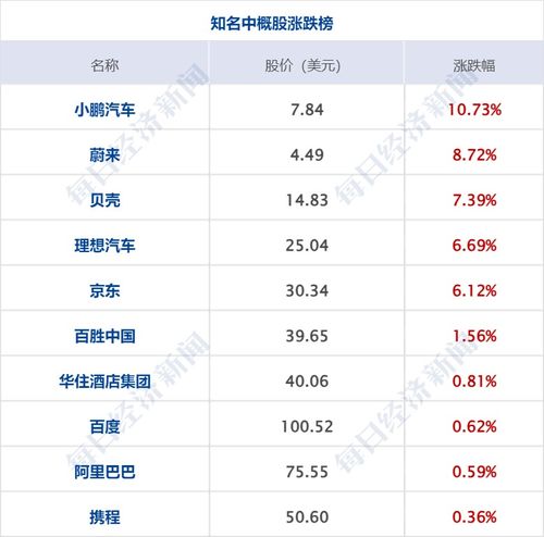 财经早参 四大热点事件解读
